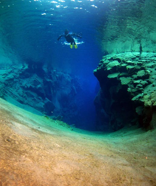 Snorkeling in Silfra